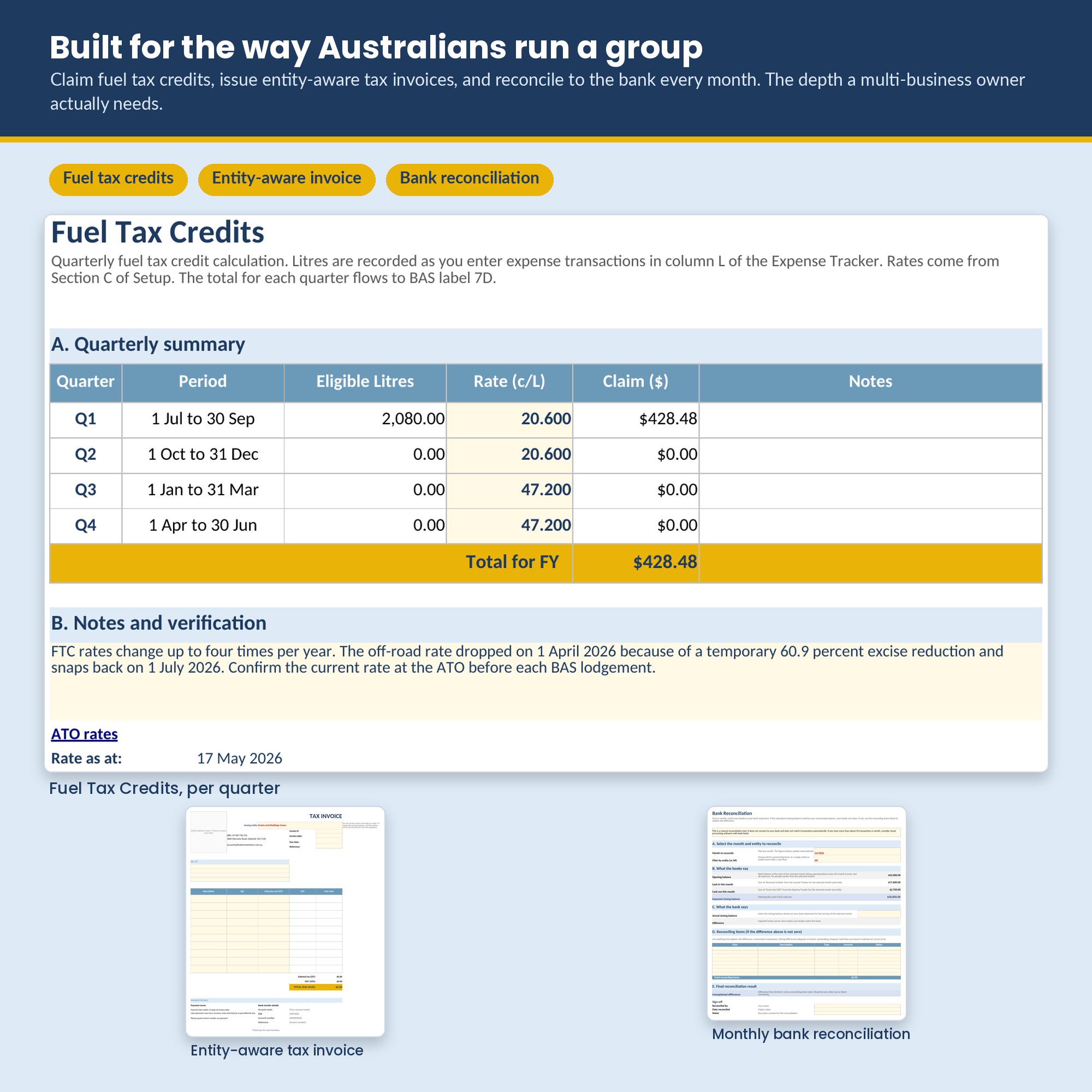 Built for the way Australians run a group