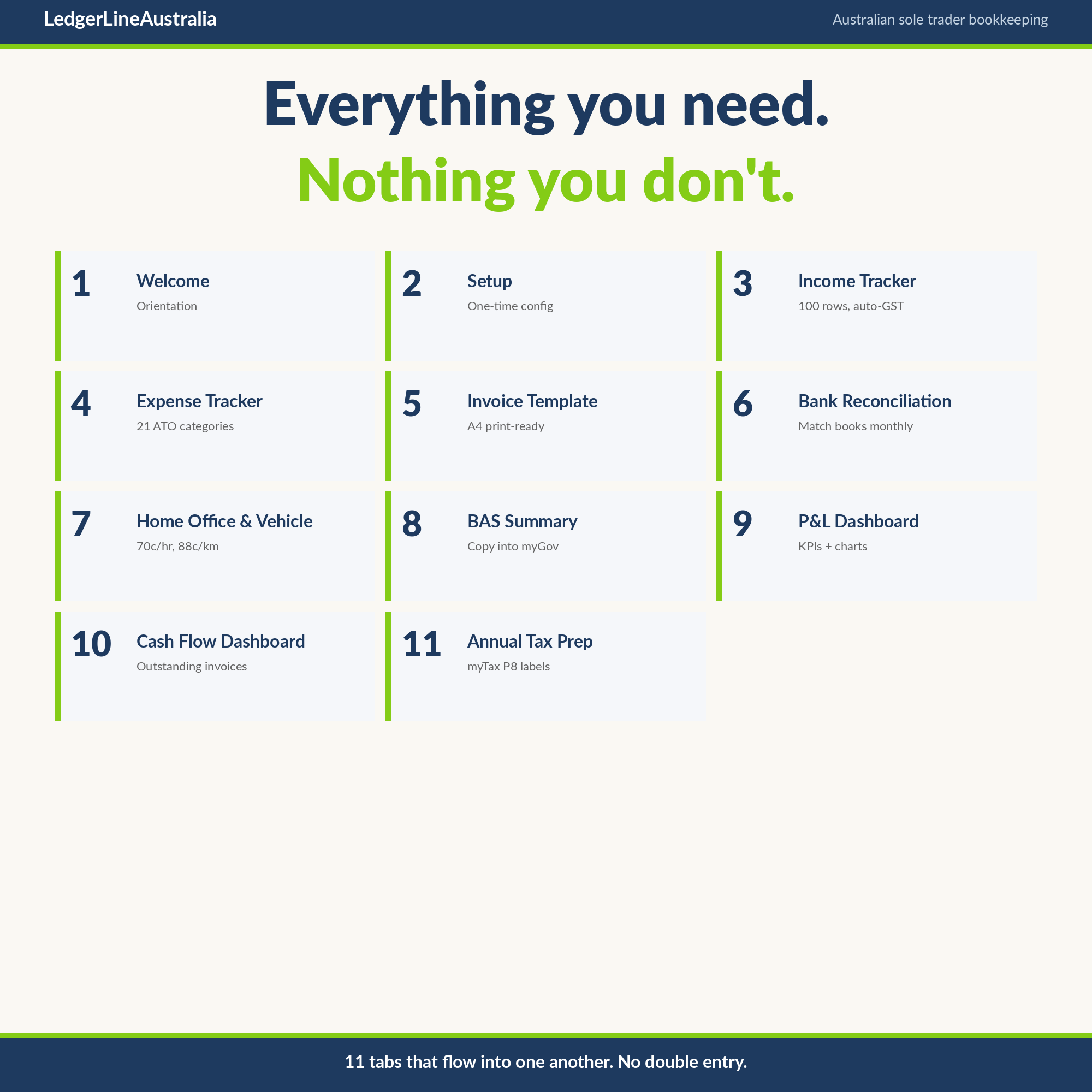 Eleven connected tabs
