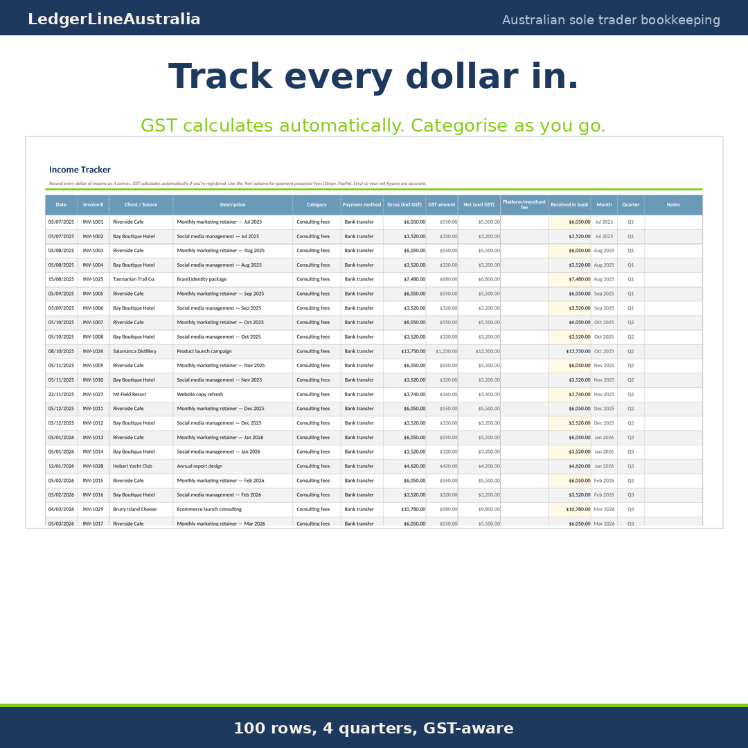 Track income, including platform fees