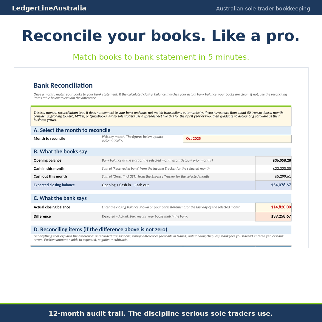 Monthly bank reconciliation