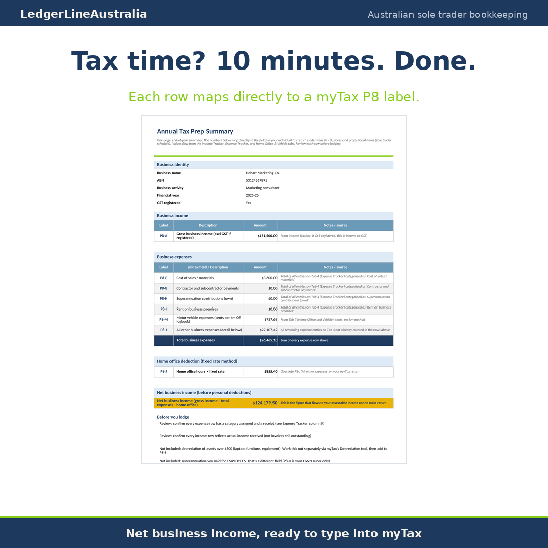 Annual tax prep, ready for myTax